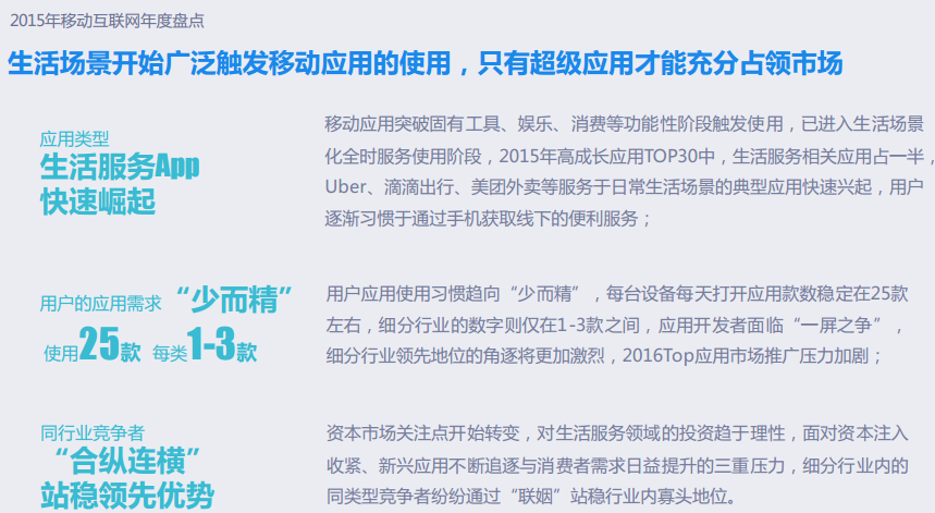 2015移動互聯(lián)網(wǎng)行業(yè)發(fā)展報(bào)告