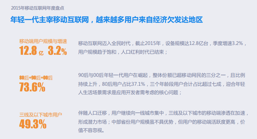 2015移動互聯(lián)網(wǎng)行業(yè)發(fā)展報(bào)告(組圖)