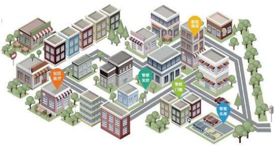 社區(qū)o2o應(yīng)該以人為核心，&ldquo;懶惰&rdquo;才是第一生產(chǎn)力