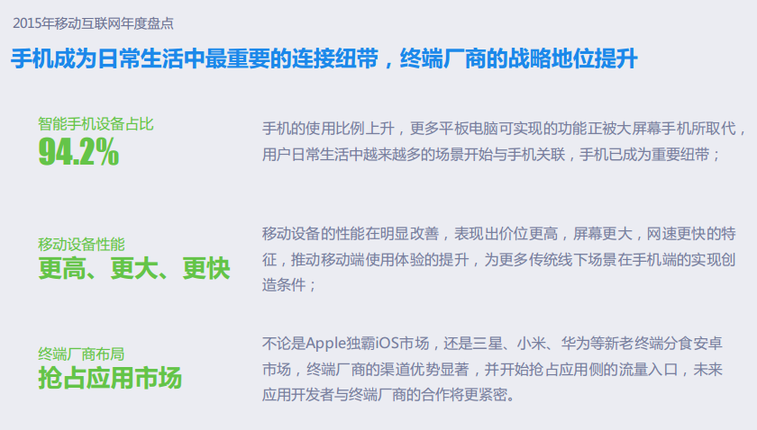 2015移動互聯(lián)網(wǎng)行業(yè)發(fā)展報(bào)告(組圖)